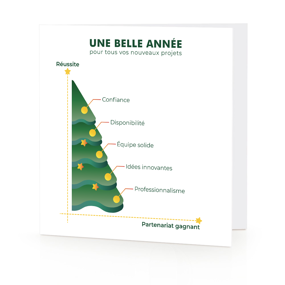 Cartes De Voeux 21 Pour Entreprises Voeux Professionnel